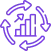Continuous Innovation And Feature Enhancement